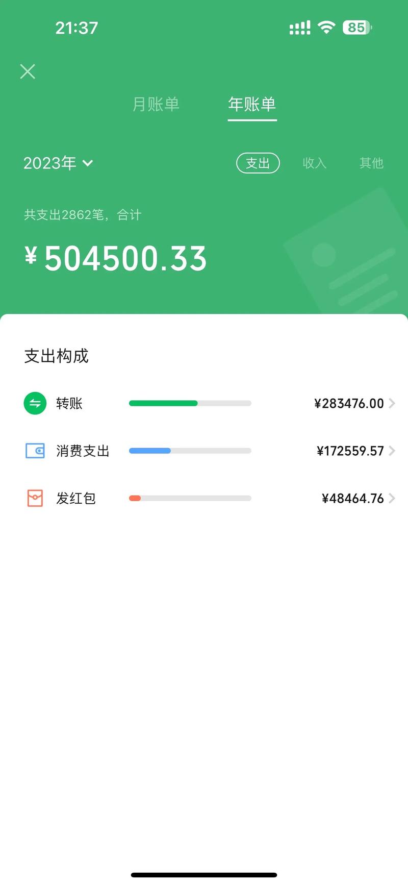 支出