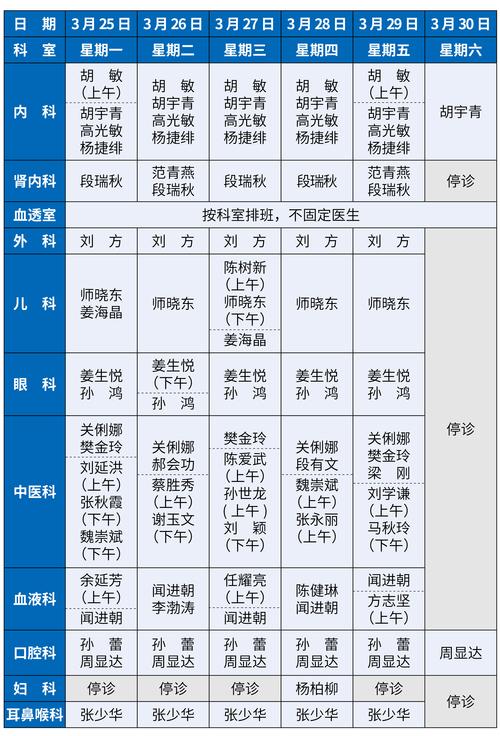 出诊安排