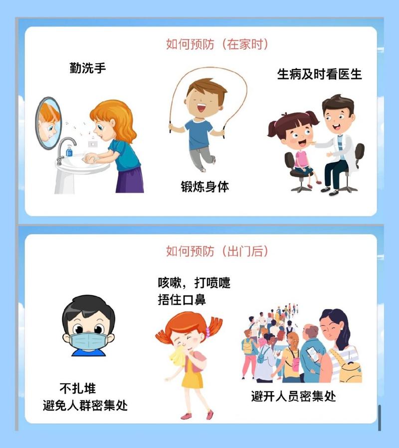 健康预防