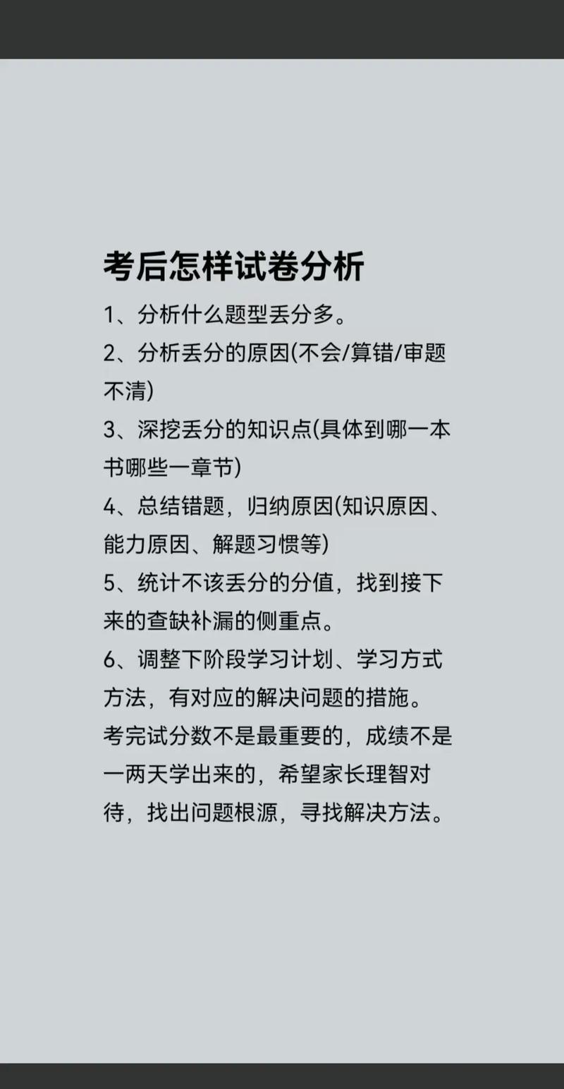  重要性分析