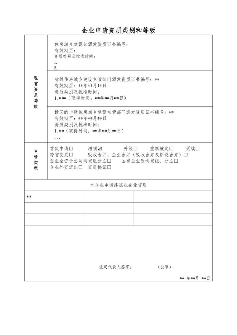  资质申请