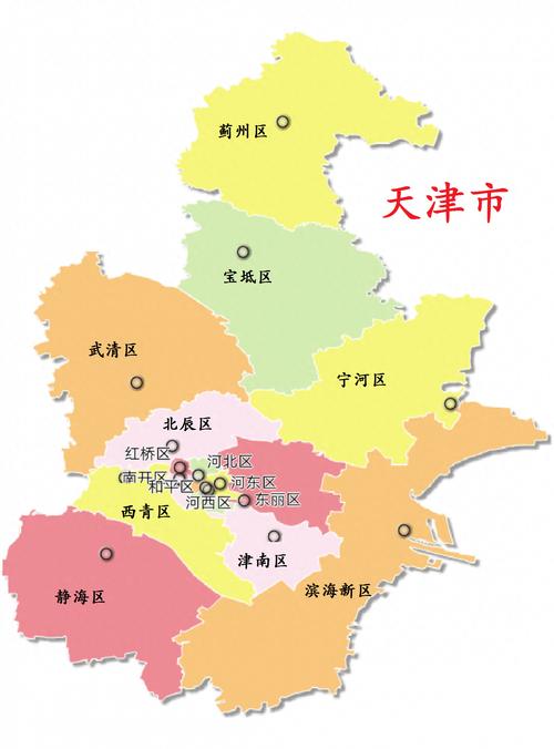 天津地区
