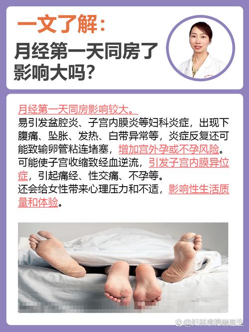 月经后同房