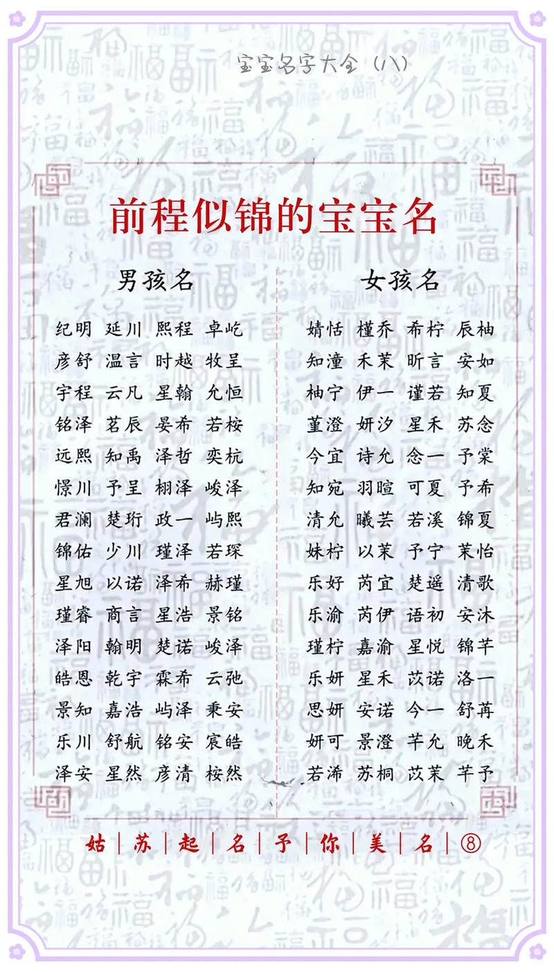  宝宝名字