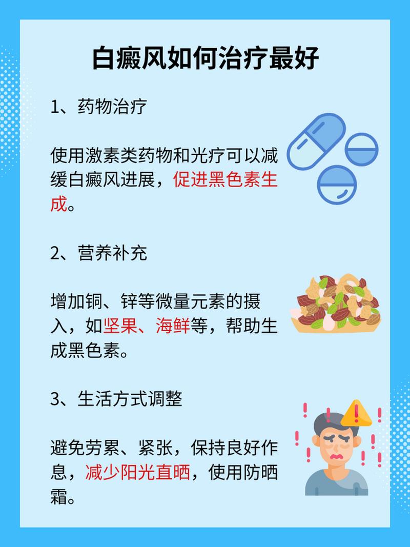 综合治疗方案