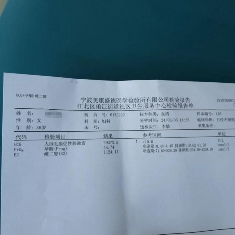 HCG10000