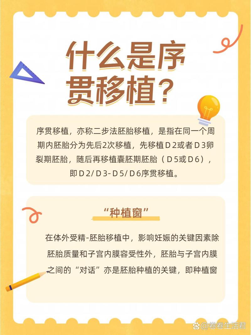  移植间隔