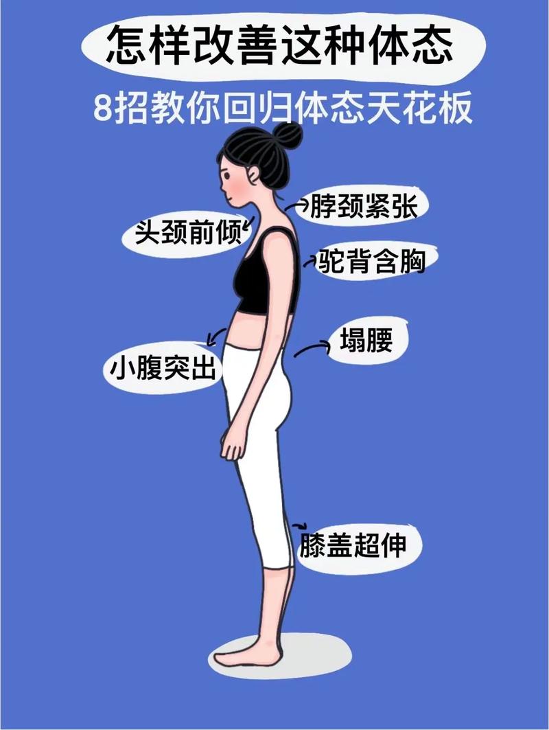 身体调整