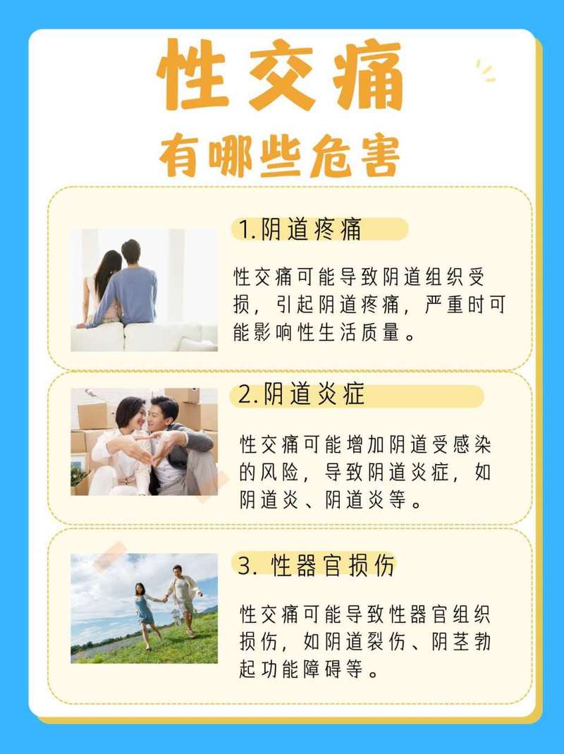 疼痛同房