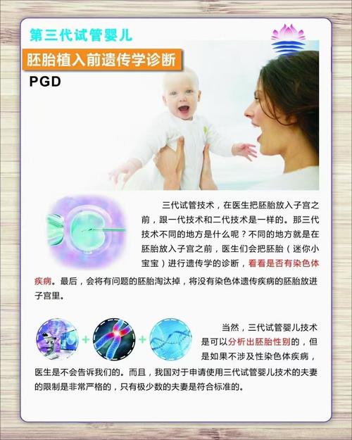 试管婴儿

当然