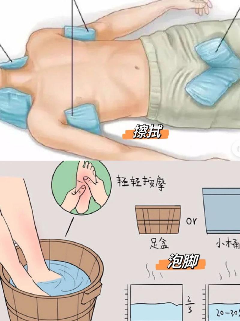 孕妇发热处理