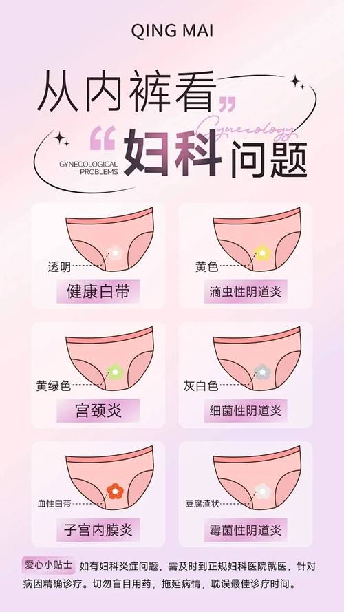 分泌物异常