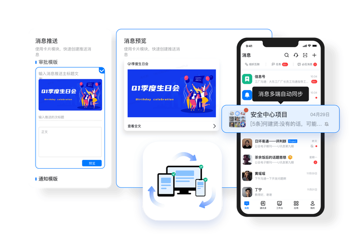 IMSI技术