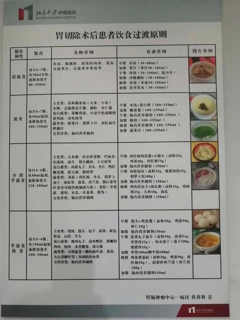 术后饮品