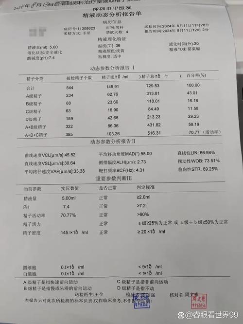  胚胎遗传学诊断