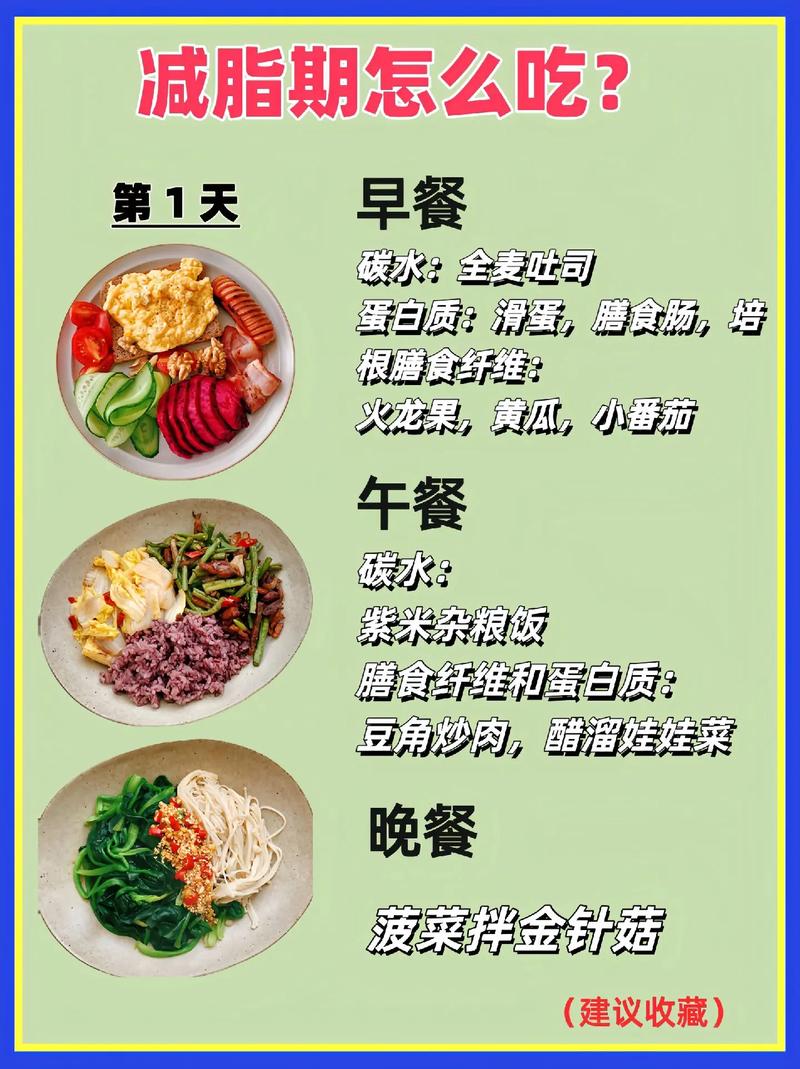 控制饮食