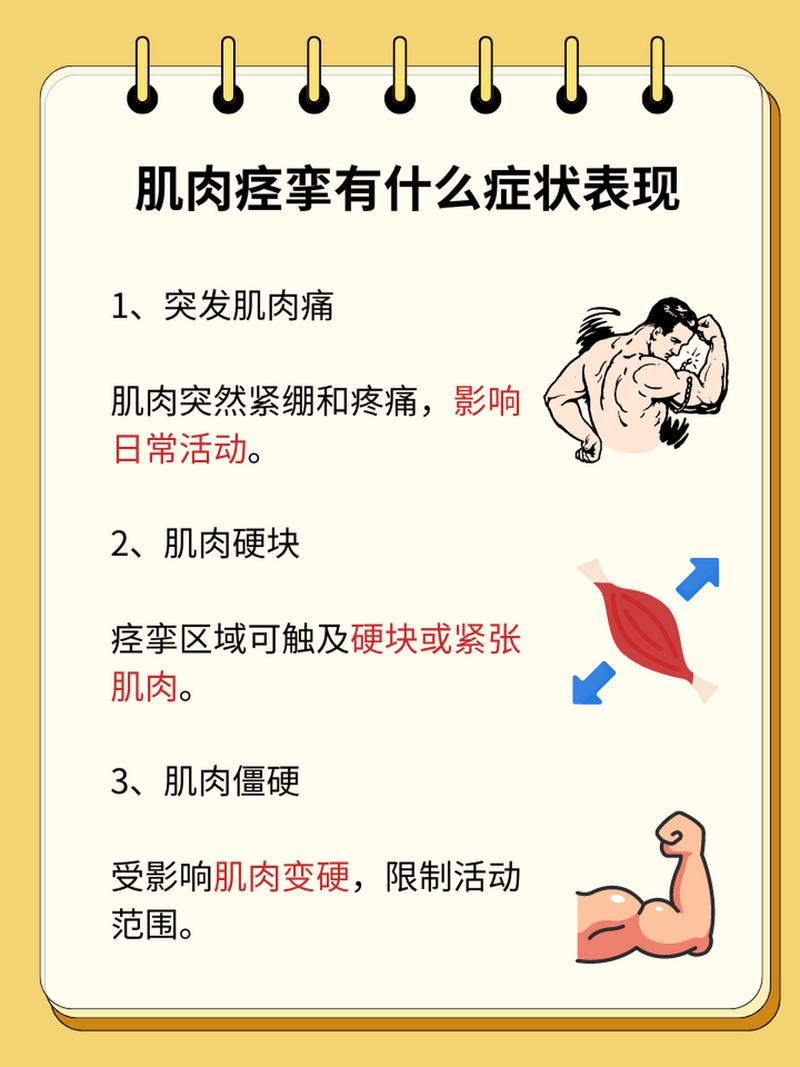  肌肉疾病
