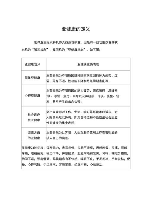 调理方案