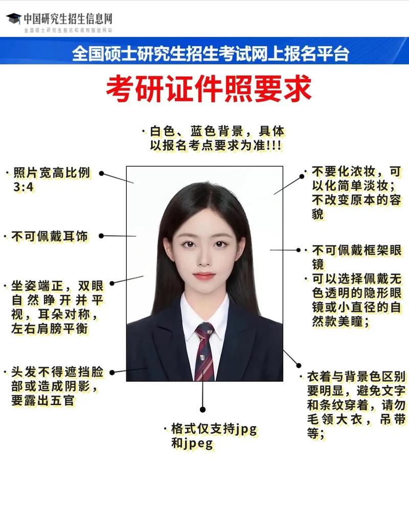  证件要求