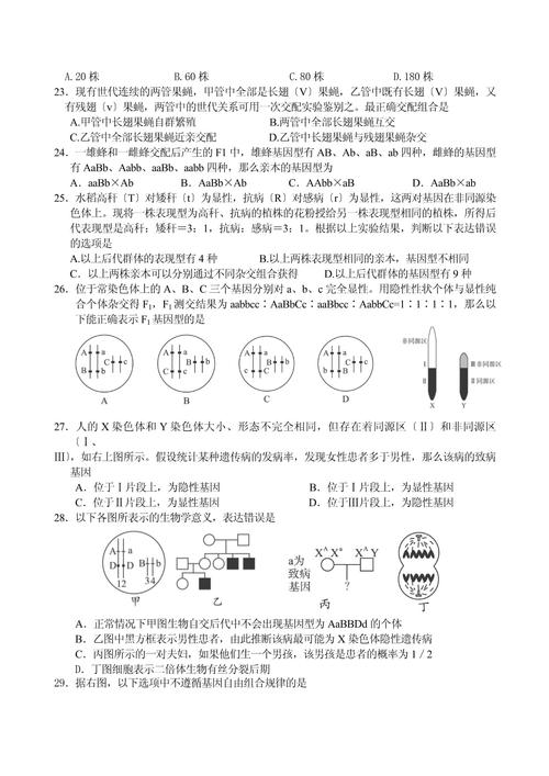 遗传学突破