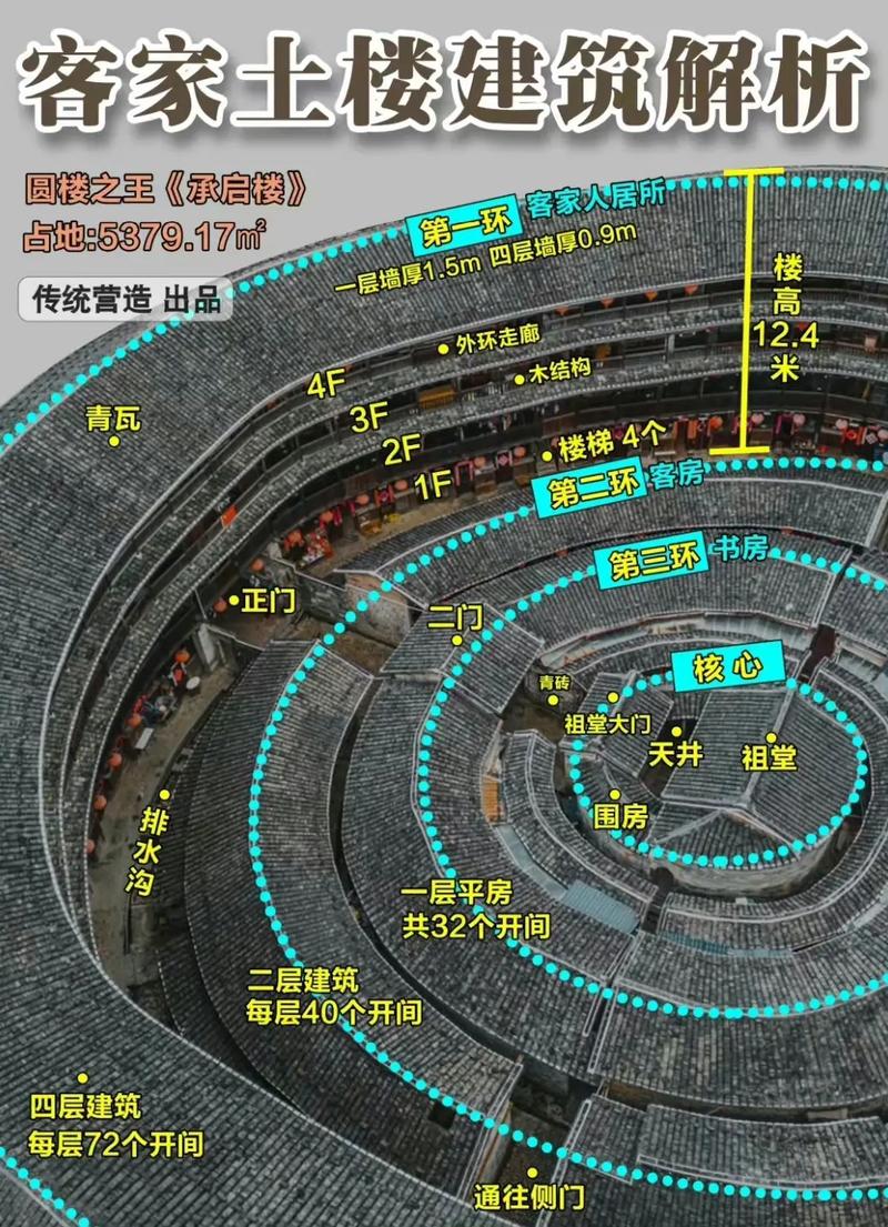 图片解析