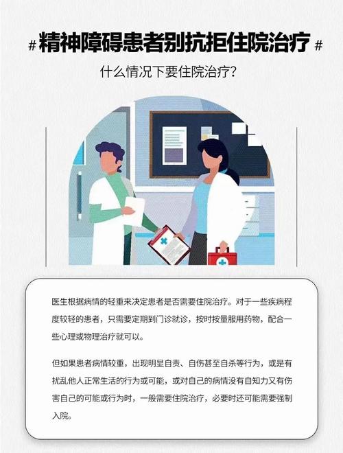 住院必要性