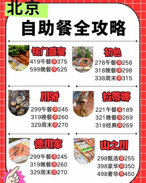  自助攻略