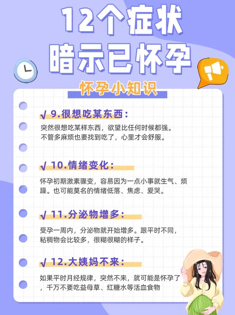 大龄备孕

您好