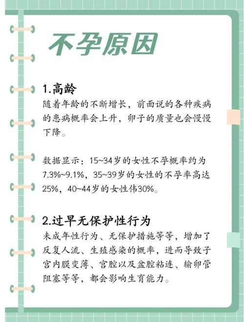 高龄不孕女性