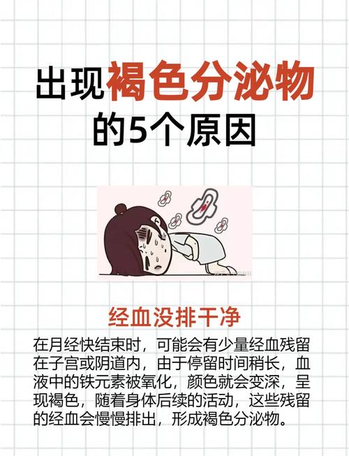 排出物原因