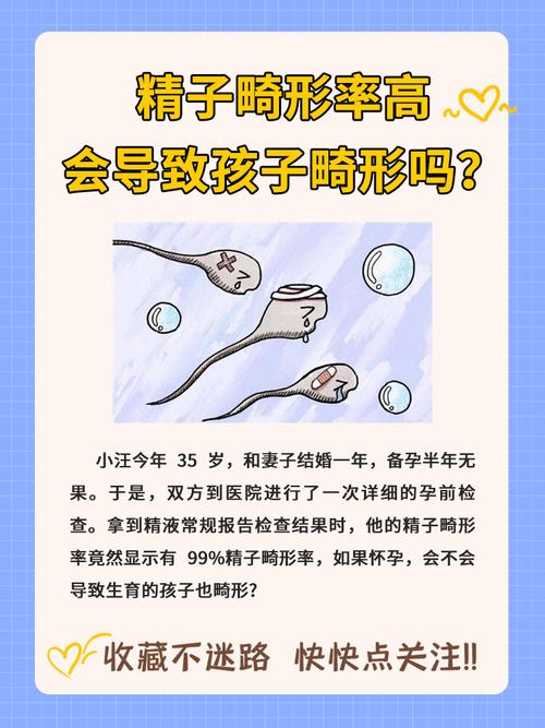 畸形率高