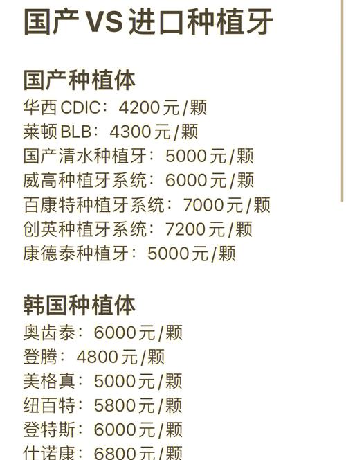 国产与进口