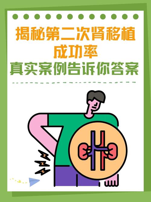 第一次成功率