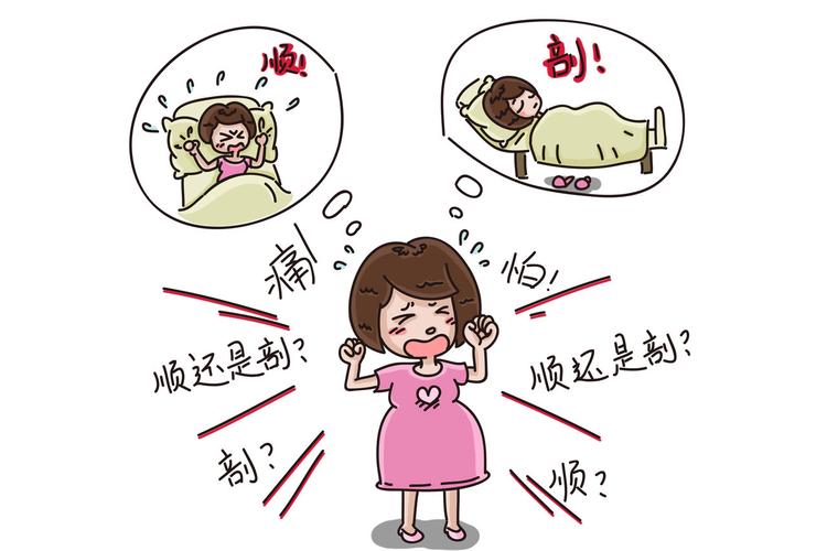 宫缩失败