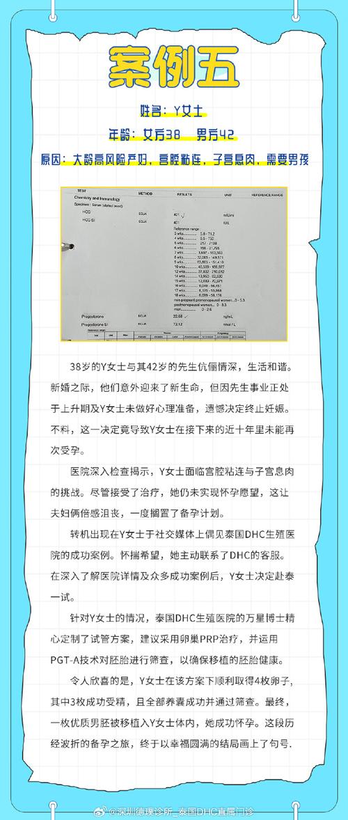  成功率

----------【文章正文】:----------
<h1>泰国杰特宁高龄试管助孕新希望，成功率揭秘！</h1>
<p>亲爱的朋友们，今天我们来聊聊一个特别的话题——高龄试管助孕。随着社会的发展和生活节奏的加快，许多家庭因为种种原因推迟了生育计划，等到真正想要孩子的时候，却发现自己已经步入了高龄。幸运的是，现代生殖医学技术的发展，尤其是试管婴儿技术，给这些家庭带来了新的希望。而泰国杰特宁医院，作为这一领域的佼佼者，更是以其高成功率闻名。</p>

<h2>泰国杰特宁医院简介</h2>
<p