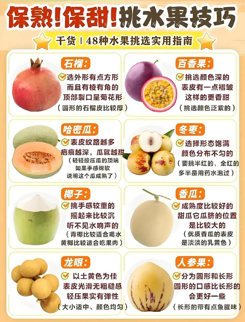  水果选择