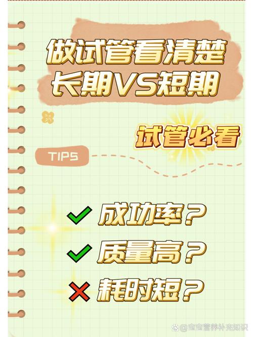 短方案成功率