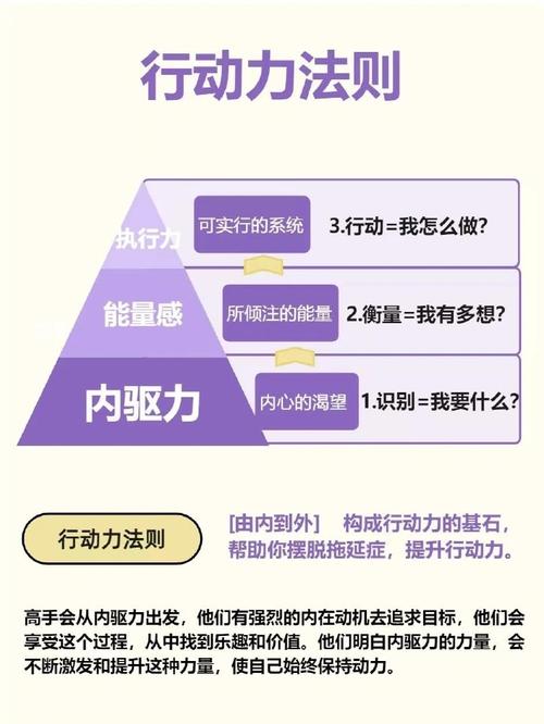 提升策略