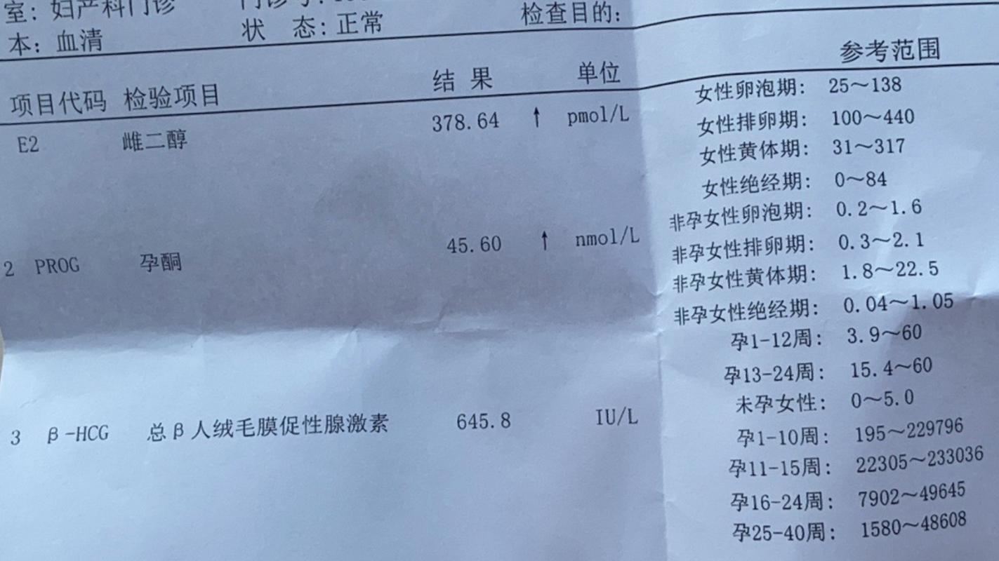 抽血验孕