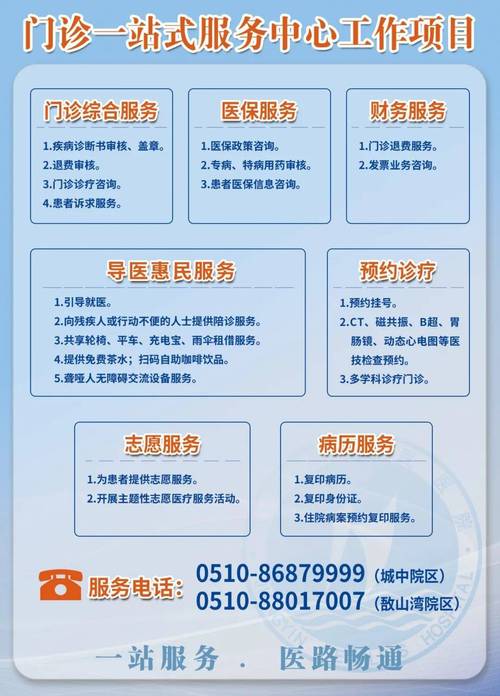 一站式助孕服务