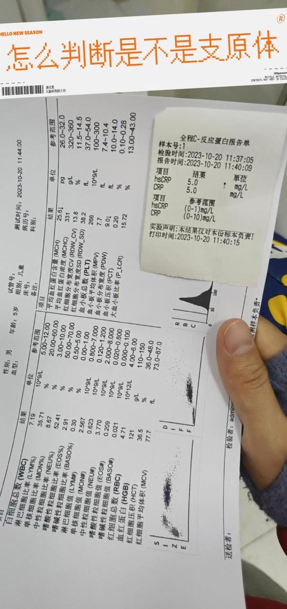  PGD诊断