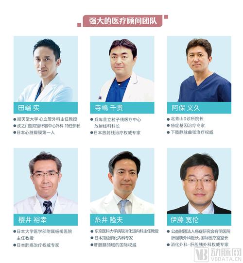 权威医生