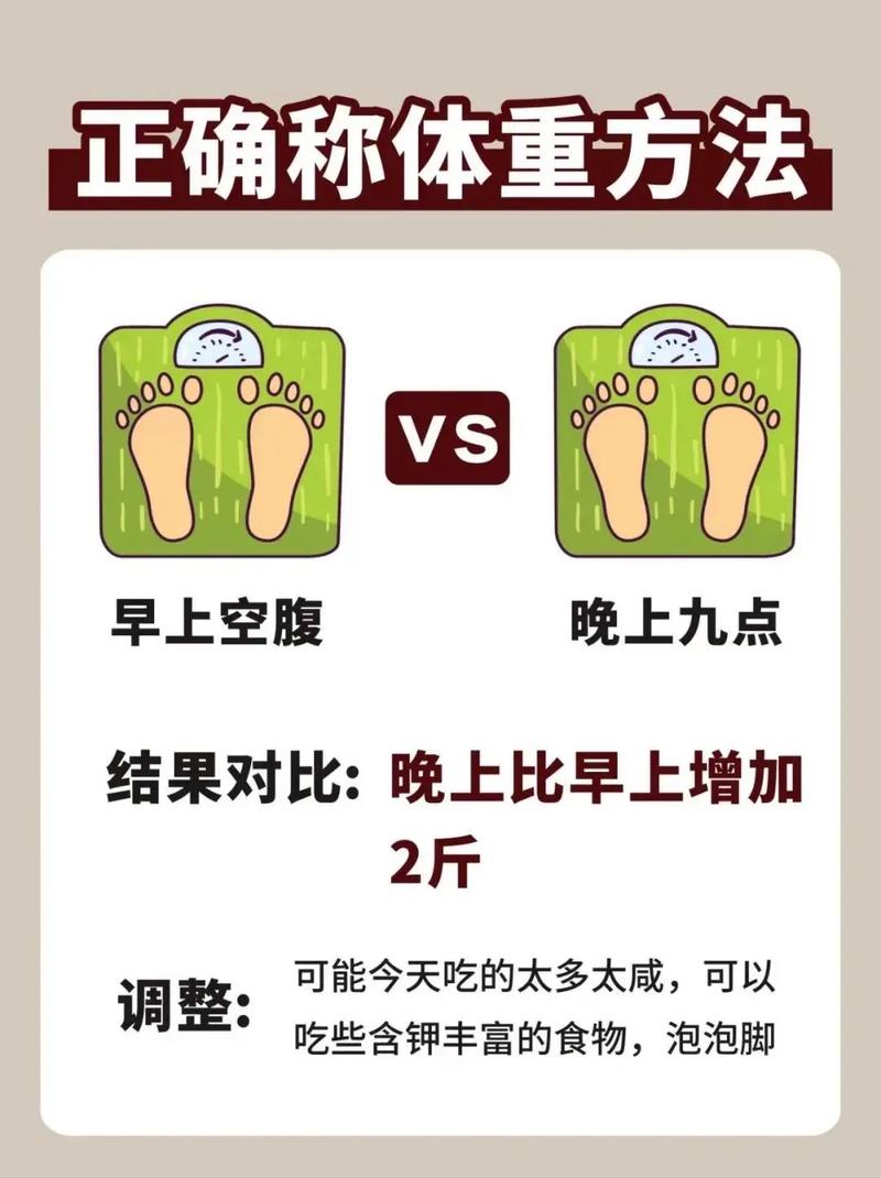代谢水平