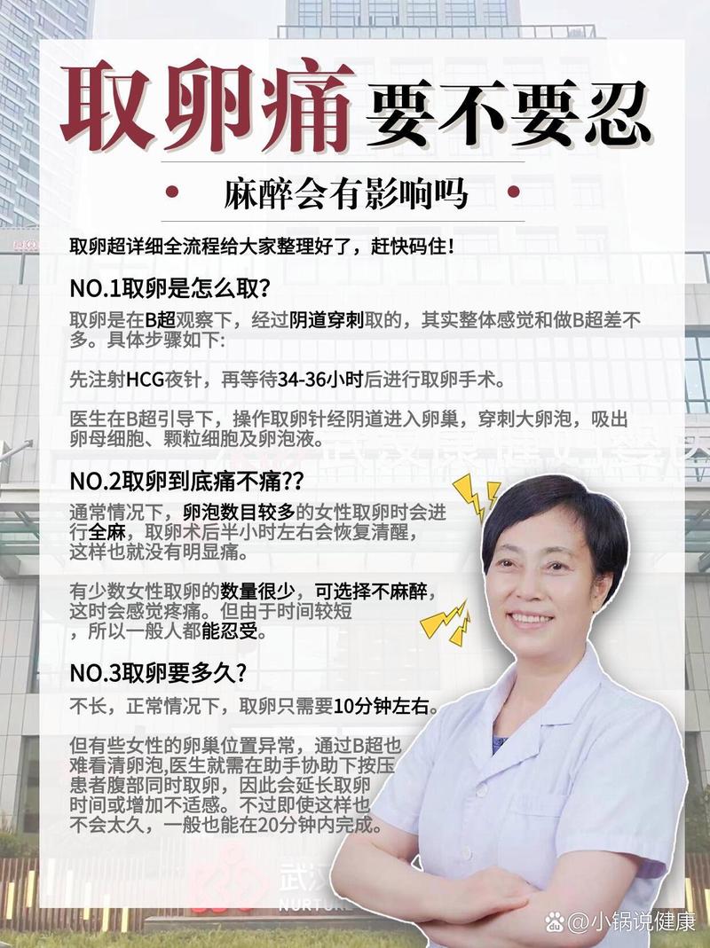  取卵痛感