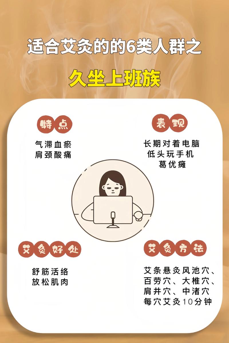  适合人群