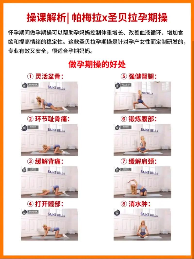 助孕优势