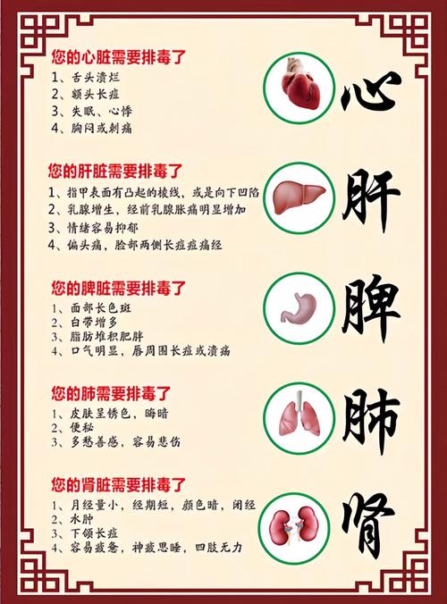 中医健康