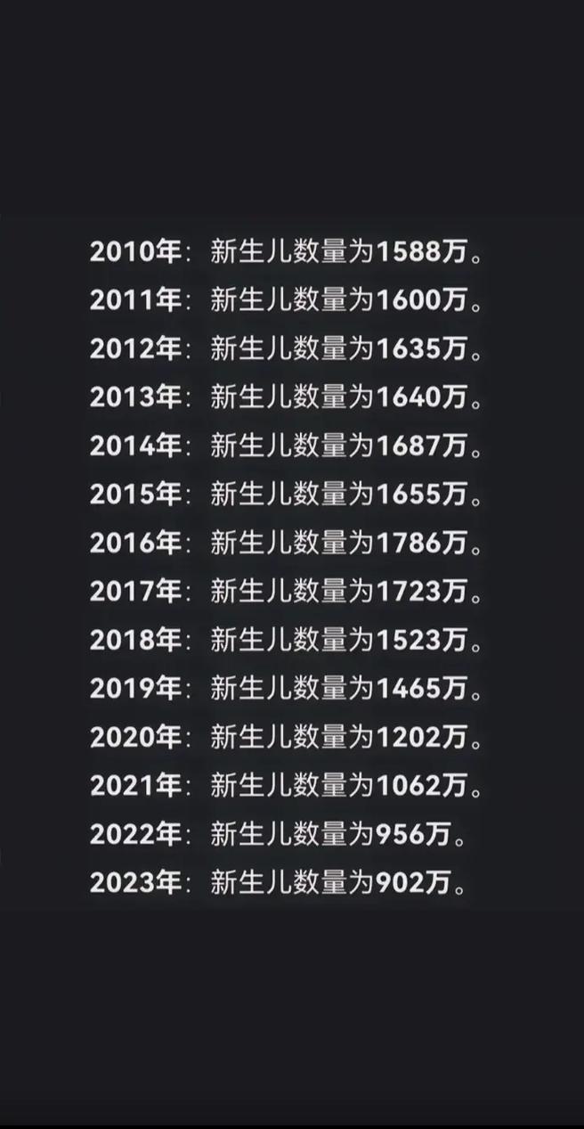 二胎成功率