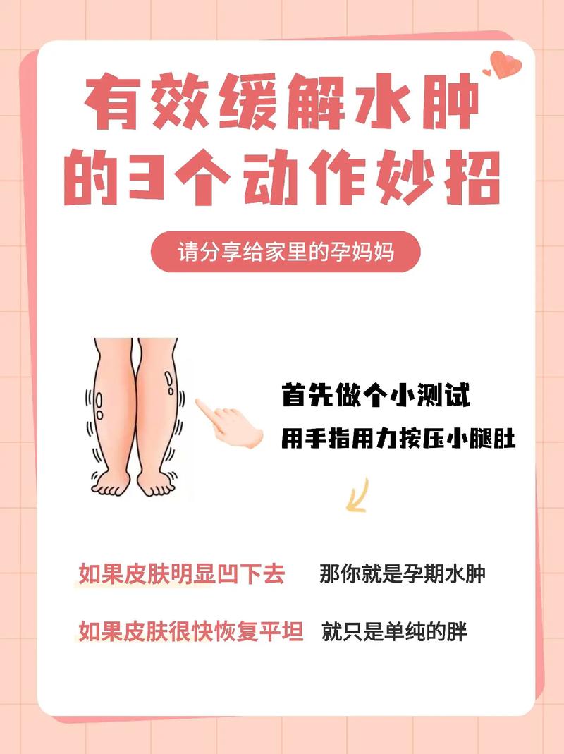 浮肿缓解