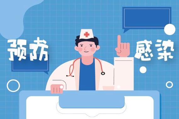  感染预防